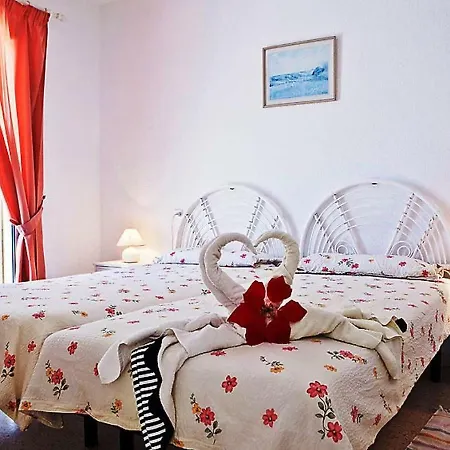 Anabel Villa *